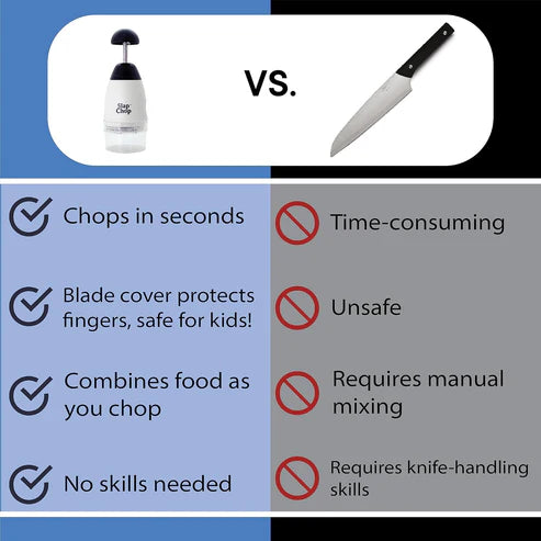 Slap Chop Manual Food Chopper – Quick & Easy Meal Prep